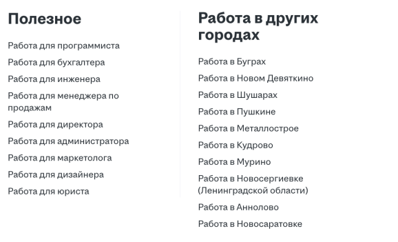 Перелинковка hh.ru