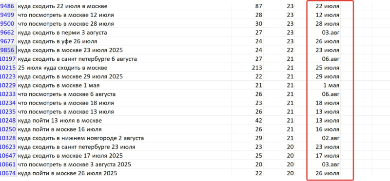 Таблица Excel