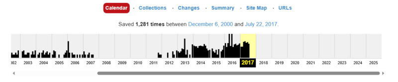 После 2017 года ни одного снимка в веб‑архиве