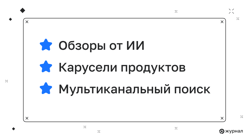 Поведенческие данные в поиске