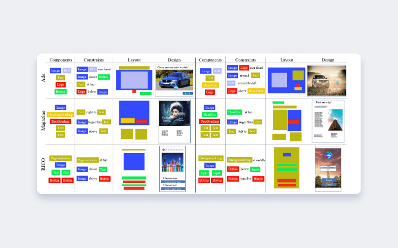 Пример