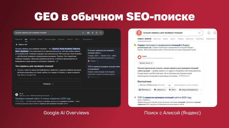 Ответы нейросетей под выдачей ПС в Google и Яндекс