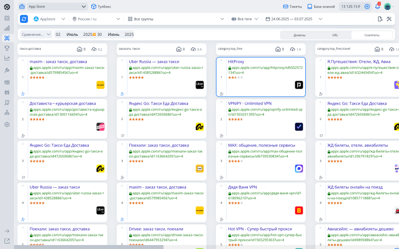 Инструмент покажет и возможные пересечения по разным кластерам