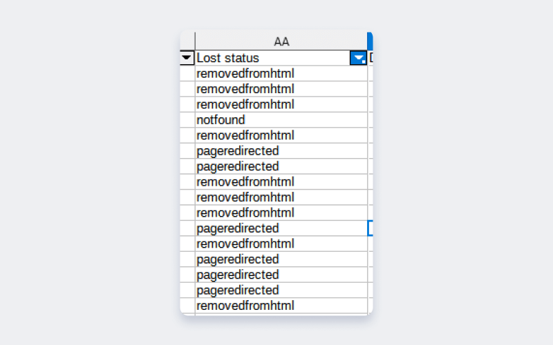 В скачанном отчёте есть столбец, по которому можно отфильтровать такие ссылки