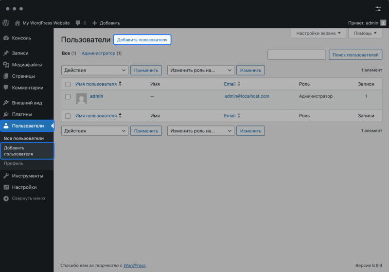 Доступ в Wordpress