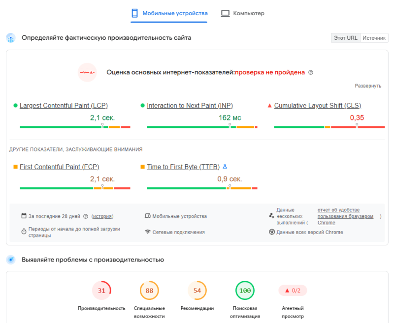 Pagespeed Insights