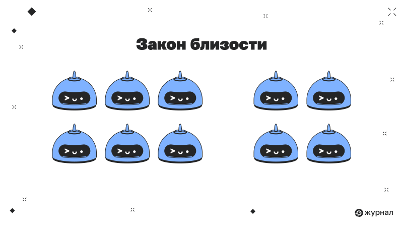 Закон близости 