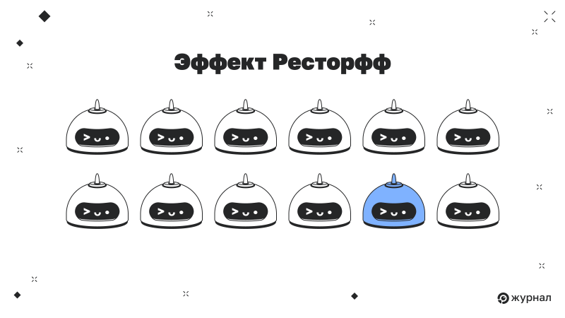 Эффект Ресторфф