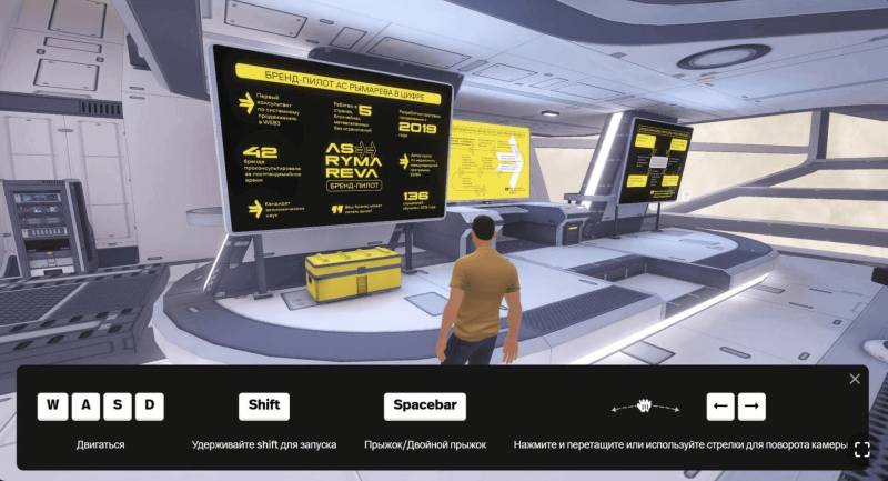 Контекс личного бренда &laquo;Бренд‑пилот&raquo; &mdash; кабина