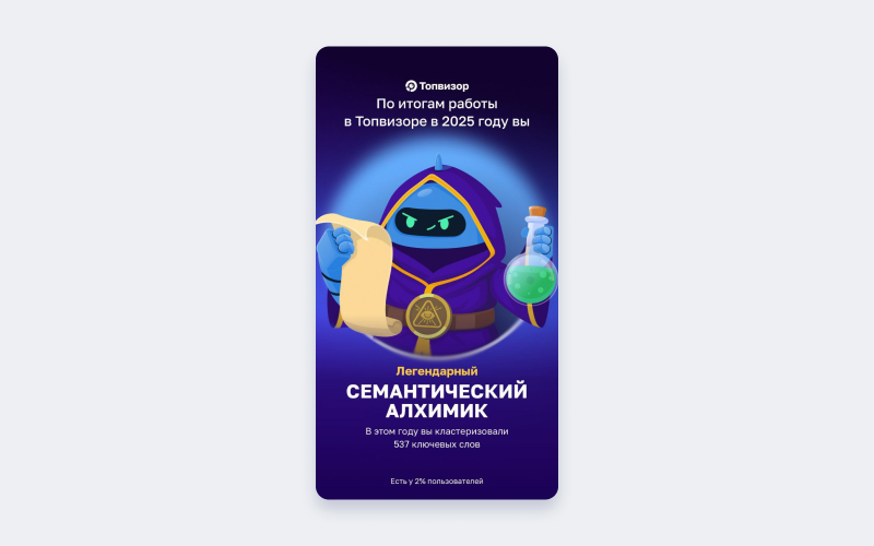 Геймификация на сайте Топвизора — итоги года