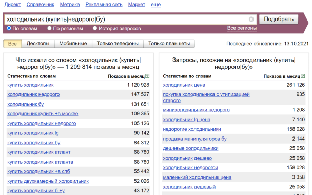 Как найти запросы с несколькими дополнительными словами