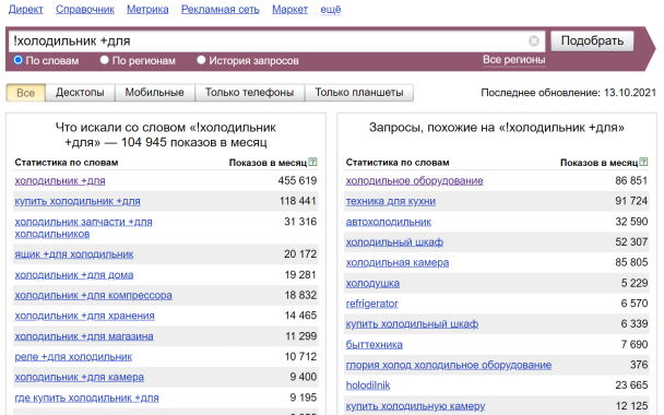 Запросы с оператором «!»