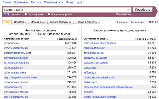 Запросы по слову