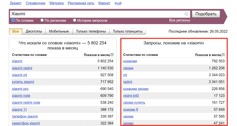 Подбор синонимов в Яндекс Вордстат