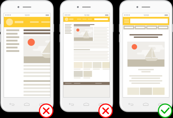 Слева примеры мобилонепригодных сайтов. Справа пример мобилопригодного сайта. Источник: Блог Яндекса