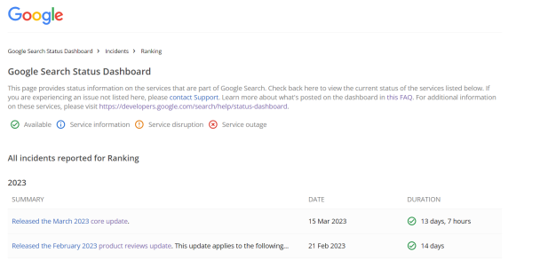 google-march-2023-broad-core-update