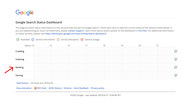 google-search-status-dashboard-new