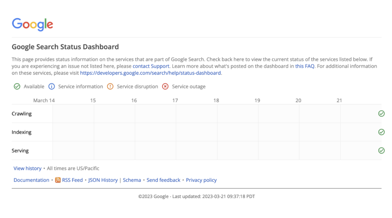 google-search-status-dashboard-old