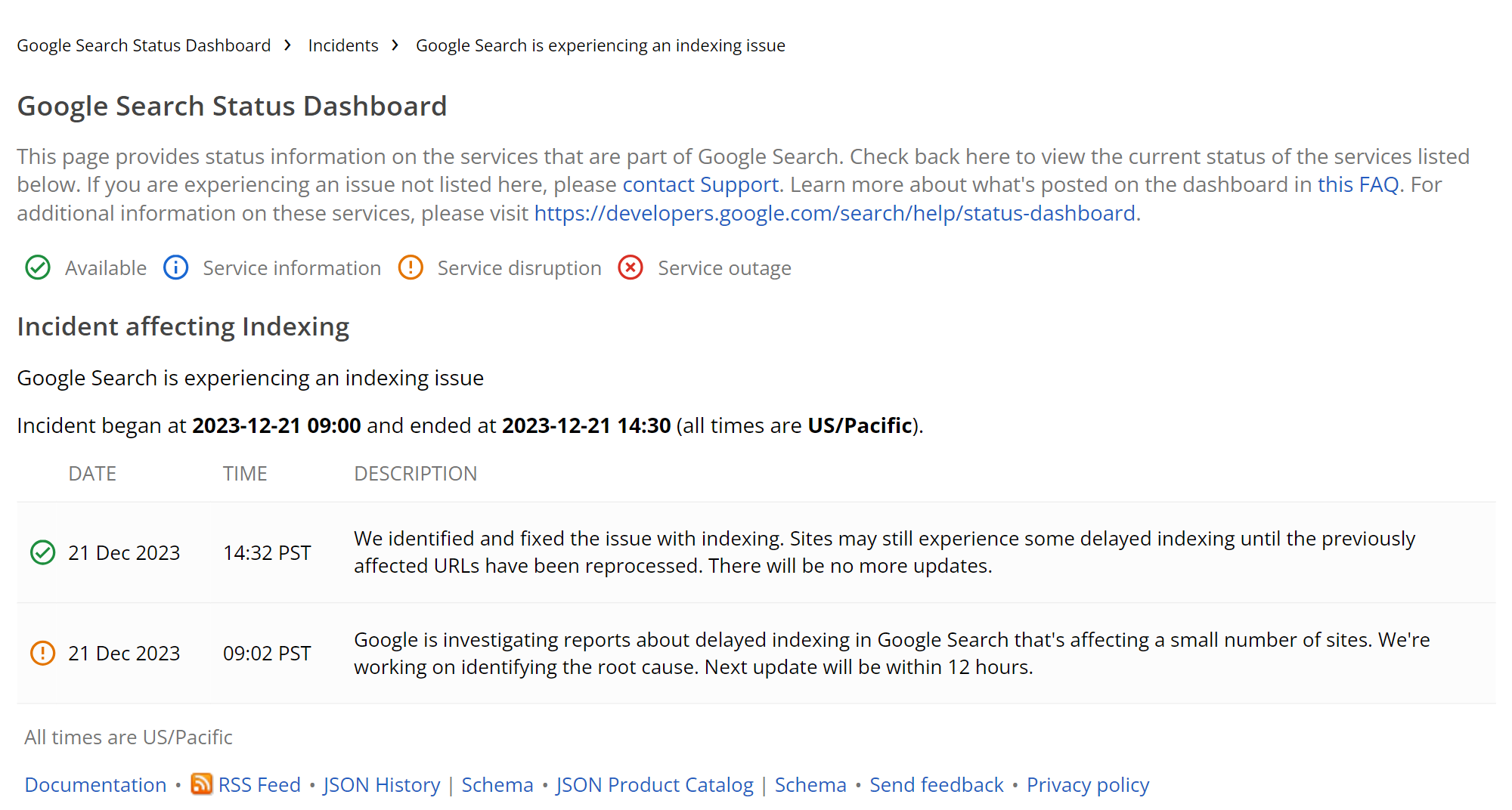 google-search-status-dashboard