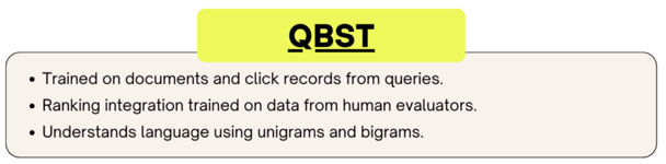Об алгоритме QBST
