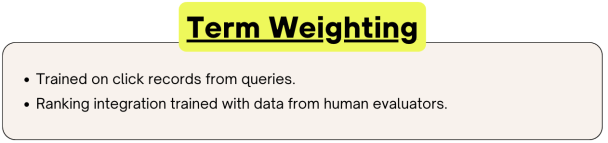 Об алгоритме Term Weighting
