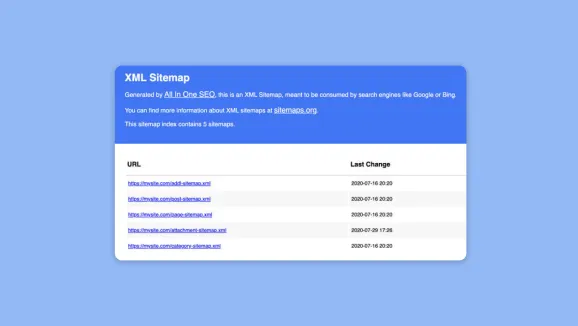 Создать карту сайта