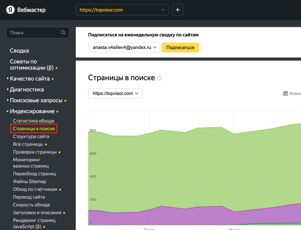 Раздел «Индексирование» в Яндекс Вебмастере