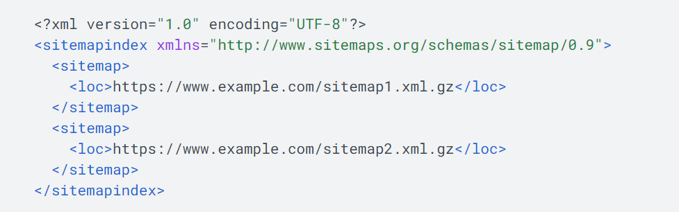 Пример сложного файла sitemap с несколькими URL