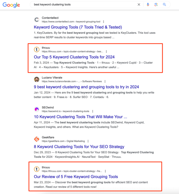 Результаты обзоров