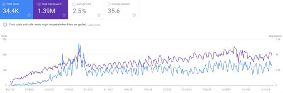Стратегия 1
