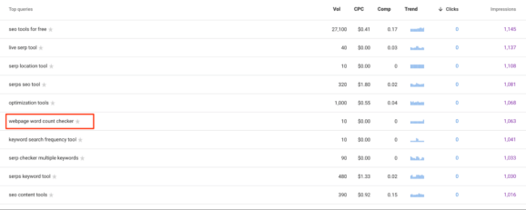 Проверка количества слов