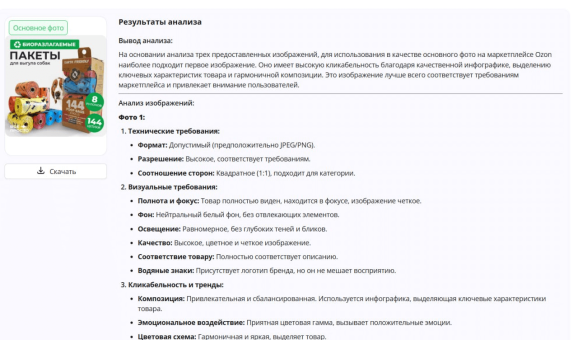 Аналитика карточки от ИИ