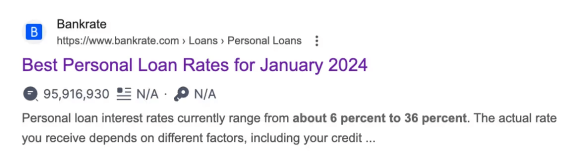 Лендинг Bankrate