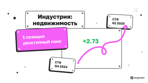 Растущий спрос