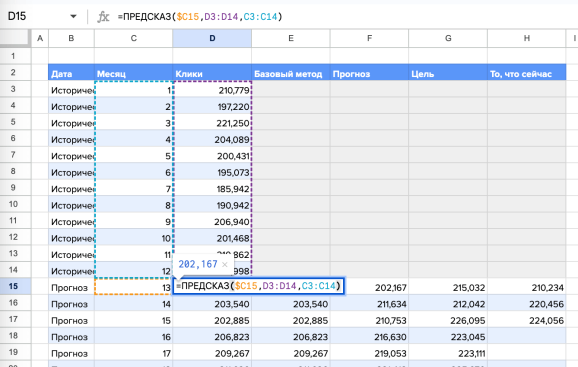 Формула FORECAST