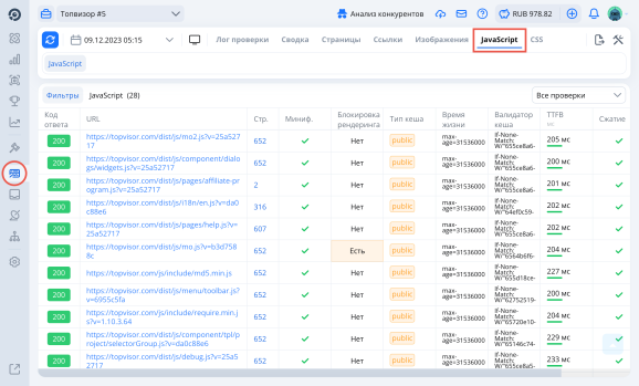 Проверка JS-кода в «Анализе сайта» Топвизора