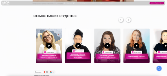 Студенты академии