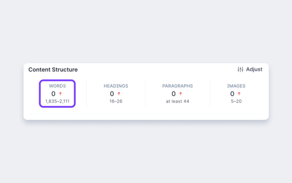 Написание текста с Surfer