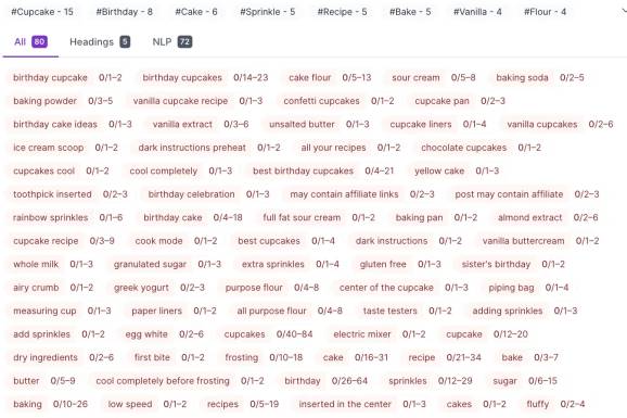 Ключи от Surfer