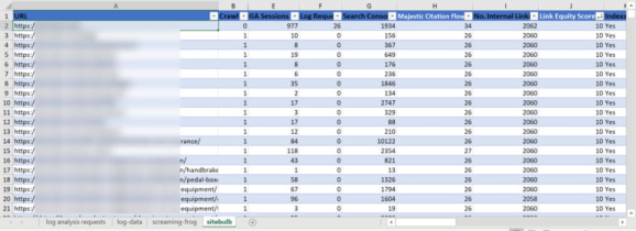 Финальная таблица