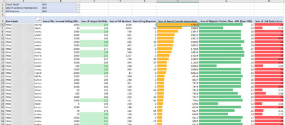 Таблица для анализа