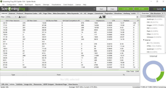 Работа Screaming Frog