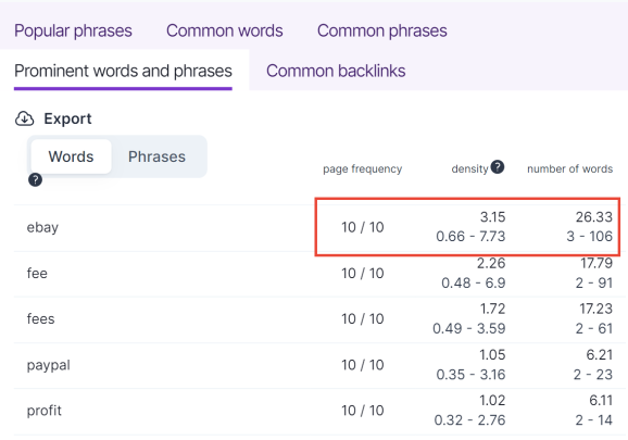 surferseo-важные-слова-и-фразы