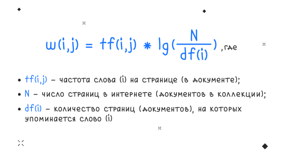 формула-TF-IDF