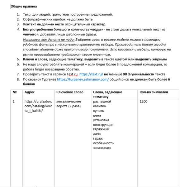 ТЗ в проекте «Уралзабор»