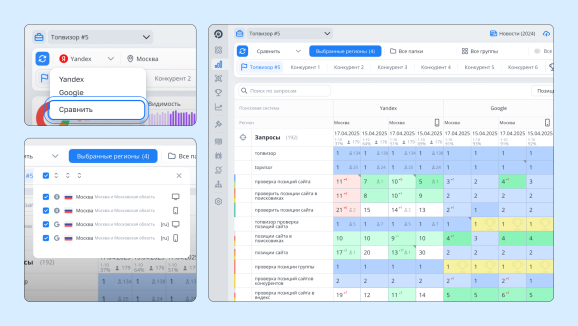 Топвизор: Почему нужно проверять позиции. Анализ конкурентов, режим сравнения