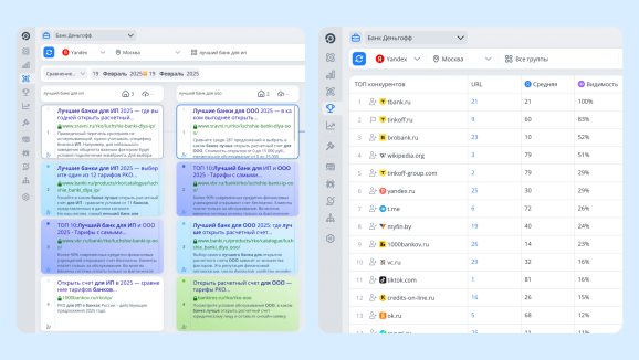 Топвизор: Почему нужно проверять позиции. Анализ конкурентов, сбор ТОПов, Снимки выдачи