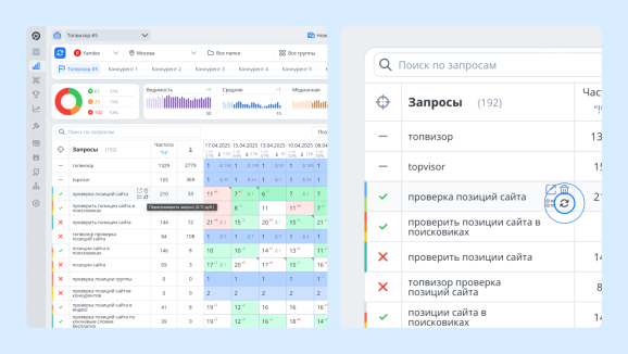 Инструменты, благодаря которым клиенты будут обожать ваши отчёты. Позапросная перепроверка позиций