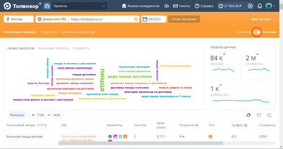 Переход к отчётам по коммерческим запросам