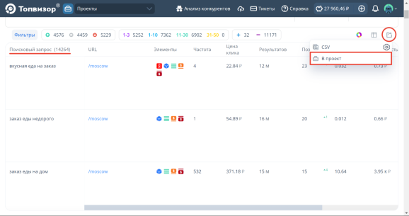 Отчёт по запросам и показателям в «Анализе конкурентов»